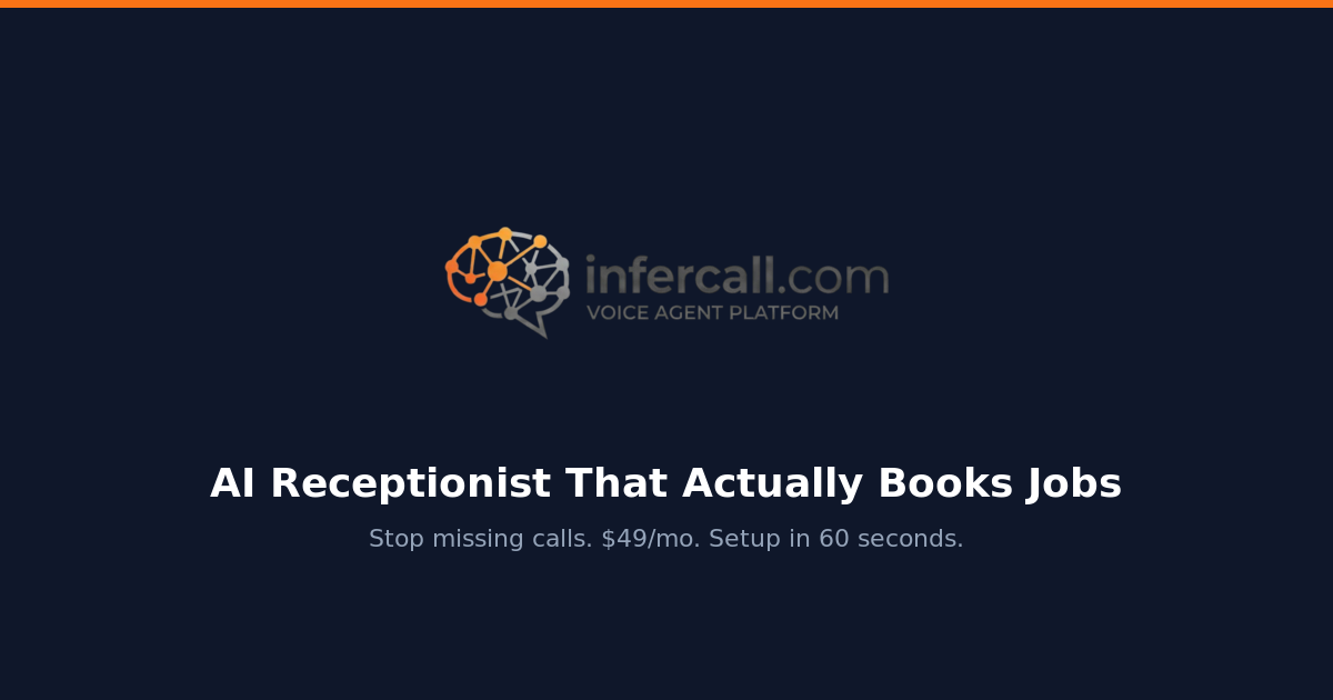 Preview of Infercall